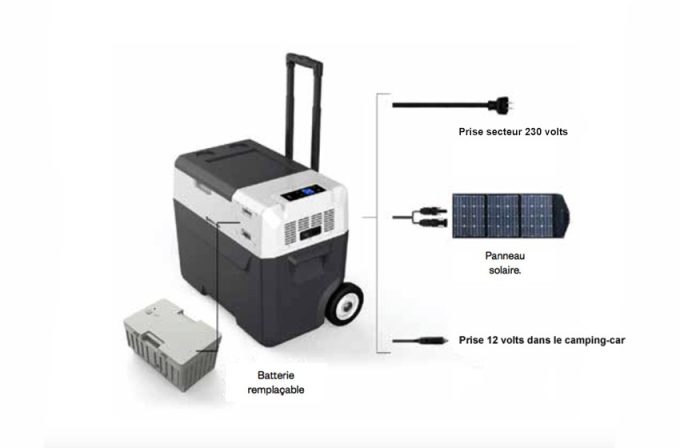 Batterie enfichable pour glacière ECOFLOW GLACIER - Camping Bivouac